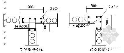 空心隔墻板生產(chǎn)廠